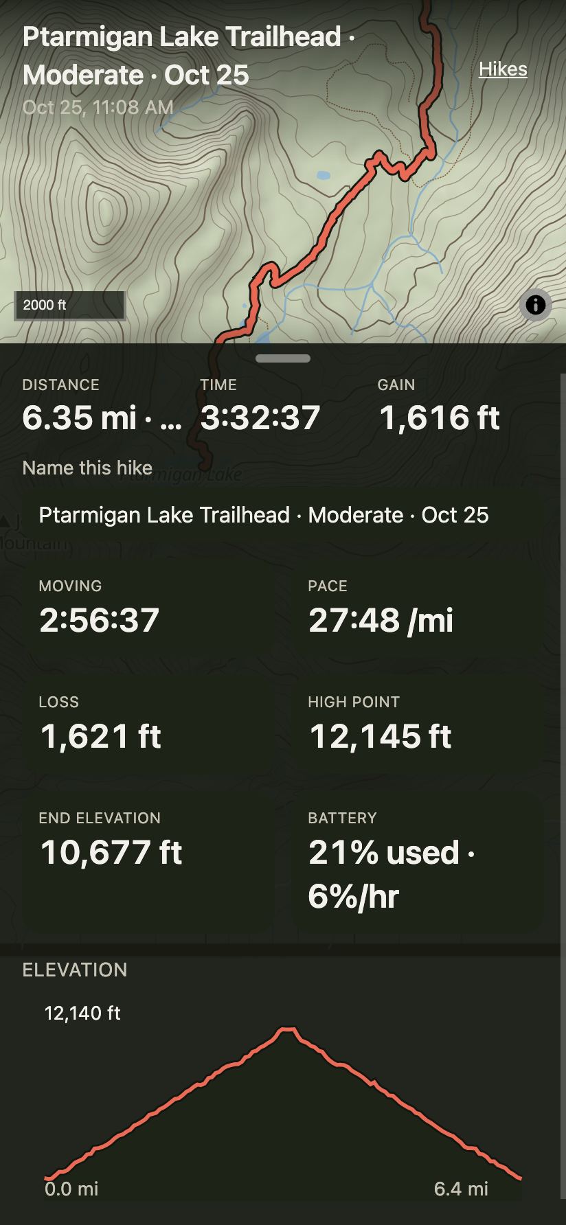 Trip summary with an elevation profile